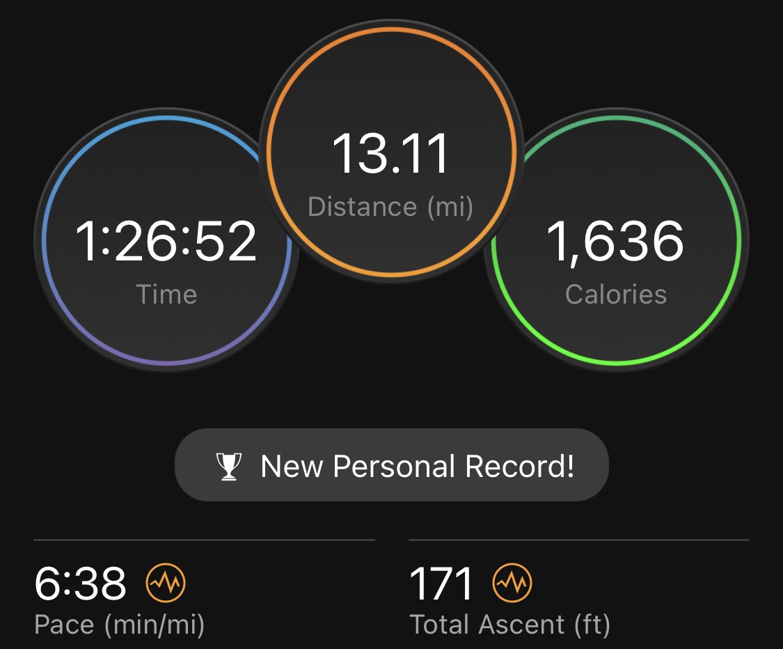 KyleKnutsonPT's tweet photo. Less than 90 minutes for 13.1 miles ✅ #personalrecord #HalfMarathon https://t.co/nMKArc0QbZ
