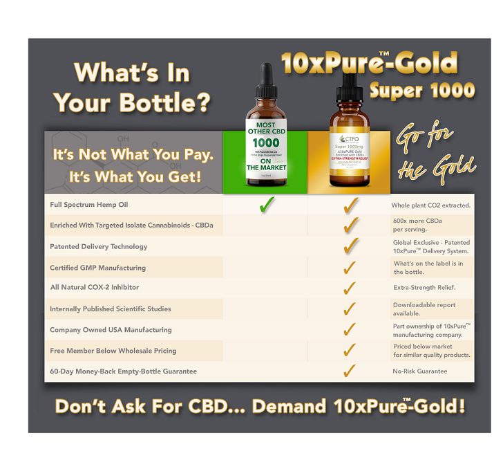hdwedding's tweet photo. What is in your drops? https://t.co/fE0faSKLI5 #ctfo #cbd #healthbenefits #gettinghealthy #healthbenefits #hdweddingsandevents #weddings https://t.co/heL6NsYTSf
