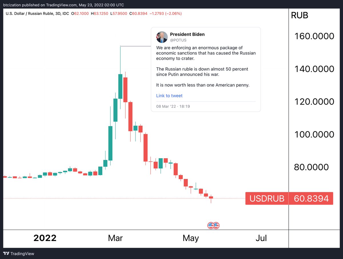 Dylan LeClair tweet media