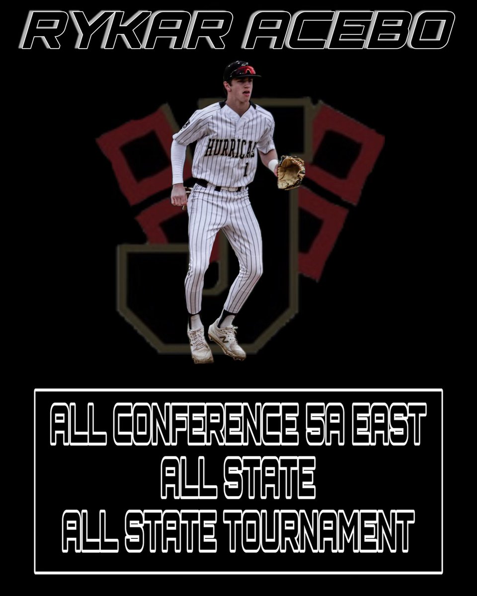 <a href="/rykaracebo/">Rykar Acebo</a>