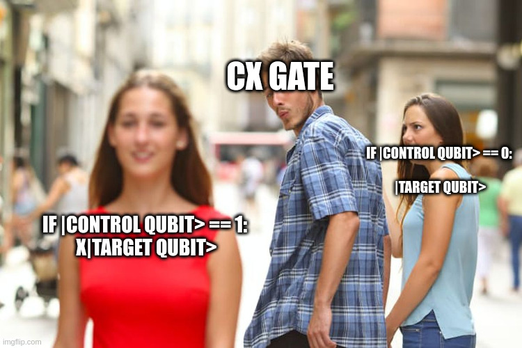 AlbertoMaldoQC's tweet photo. In #quantumcomputing, #Quantumgates are very important, but how do #quantumcontrolgates work? The most representative gate #CX can be represented as a condition depending on the #controlqubit we'll apply the #gateX or not to the #targetqubit. Like this #meme #quantummeme #quantum https://t.co/M7mVoE96Wu