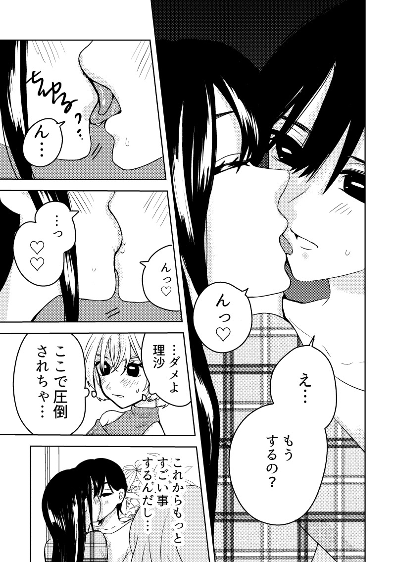 #キスの日
#創作百合 