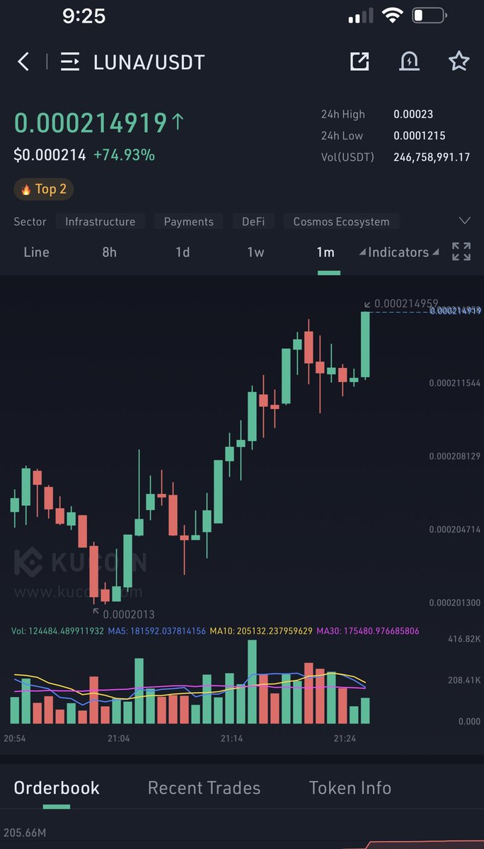 CryptoKingLuis tweet media