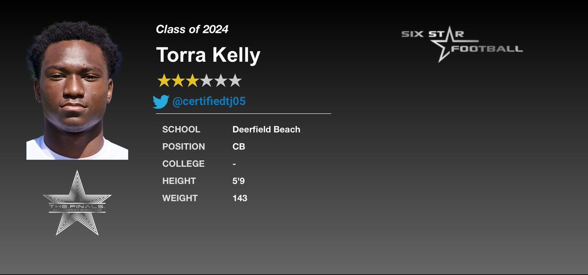 TheFINALS |  Torra "TJ" Kelly

5’9  143   |   CB  |  2024  |  Deerfield Beach (FL) |  <a href="/certifiedTJ05/">Torra TJ Kelly Jr⭐️</a>

💯 Kellyhas punched his ticket🎫 to TheFINALS All-America Showcase!  

📆 May 29
📍 Liberty North HS

Talented cover corner is already drawing D1 attention!