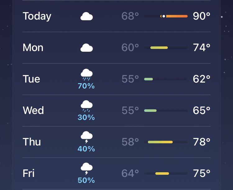 gray 🖤🫠 (matching w keys) #ThankYouAmphibia tweet media