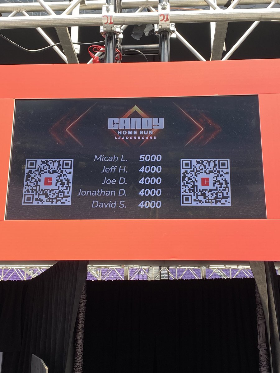 micahmurphree's tweet photo. When @garyvee tells everyone to go hard at @CandyDigital baseball at #VeeCon..and you get a perfect score on both hitting &amp; pitching! As the double champ, will you give me a shout out/plug for my YouTube Channel and let’s get me to 1 million Subs!!:  https://t.co/j4zdRjhWox https://t.co/IktjJUKuRx