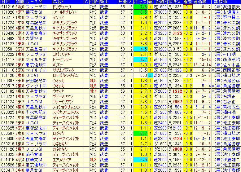 ハッボ ホテル オリジンズ