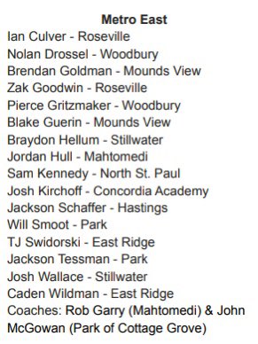 MSHSBCA's tweet photo. 2022 Metro East All Stars https://t.co/kmbtb0xVz9