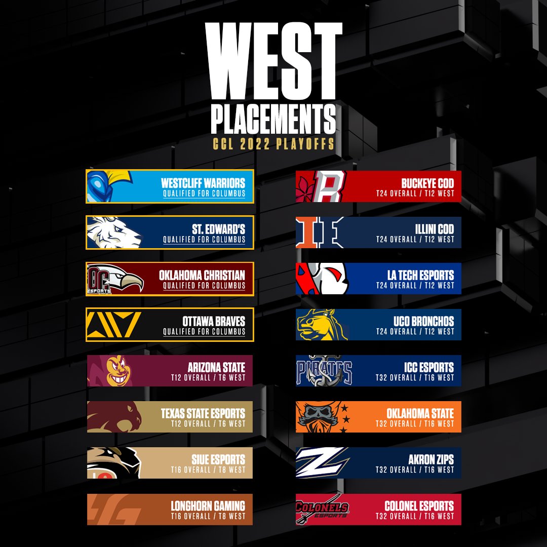 College CoD on Twitter "The best in the West 👑 Here are the final
