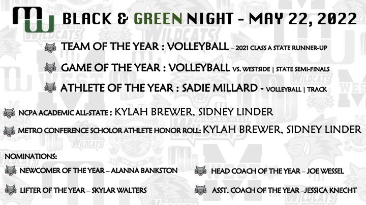 1st Annual MW Black &amp; Green Night is in the books!  Wildcat VB takes home 3 honors on the night! 💪😼

#WalkAsAWildcat #faMWily