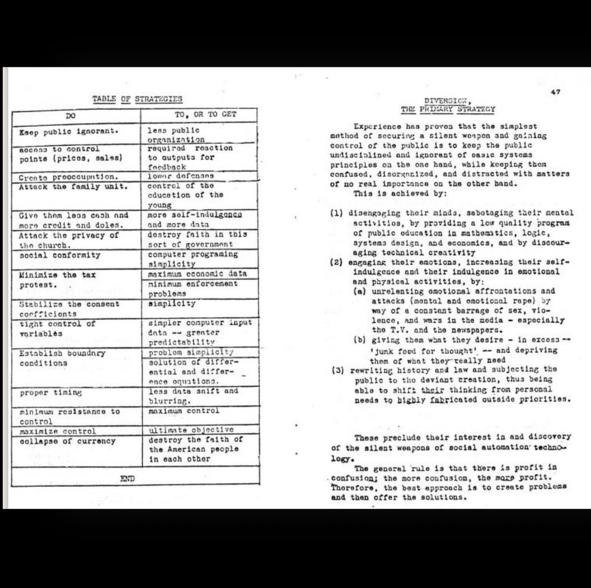 thiswasplanned's tweet image. archive.org/details/Silent… 

Anyone else read #SilentWeaponsForQuietWars ?? i just finished it.. …. 😵‍💫 #shocktest #draintheswamp