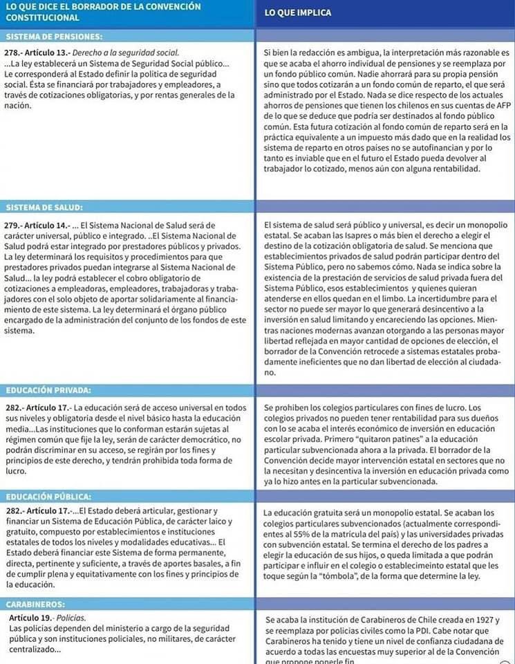 dducaud_'s tweet image. Lo que dice el borrador de la NC y sus implicancias. Excelente trabajo de Manuel del Pino M.