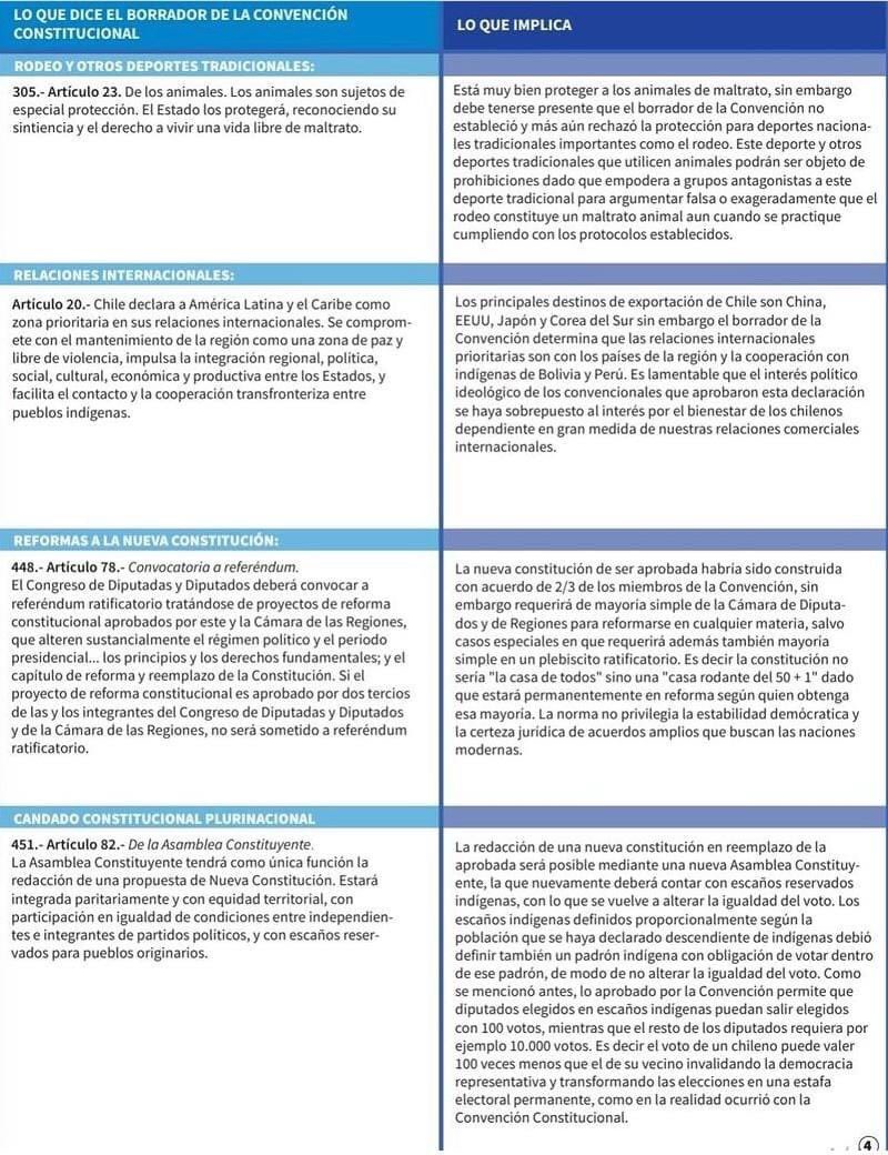 dducaud_'s tweet image. Lo que dice el borrador de la NC y sus implicancias. Excelente trabajo de Manuel del Pino M.