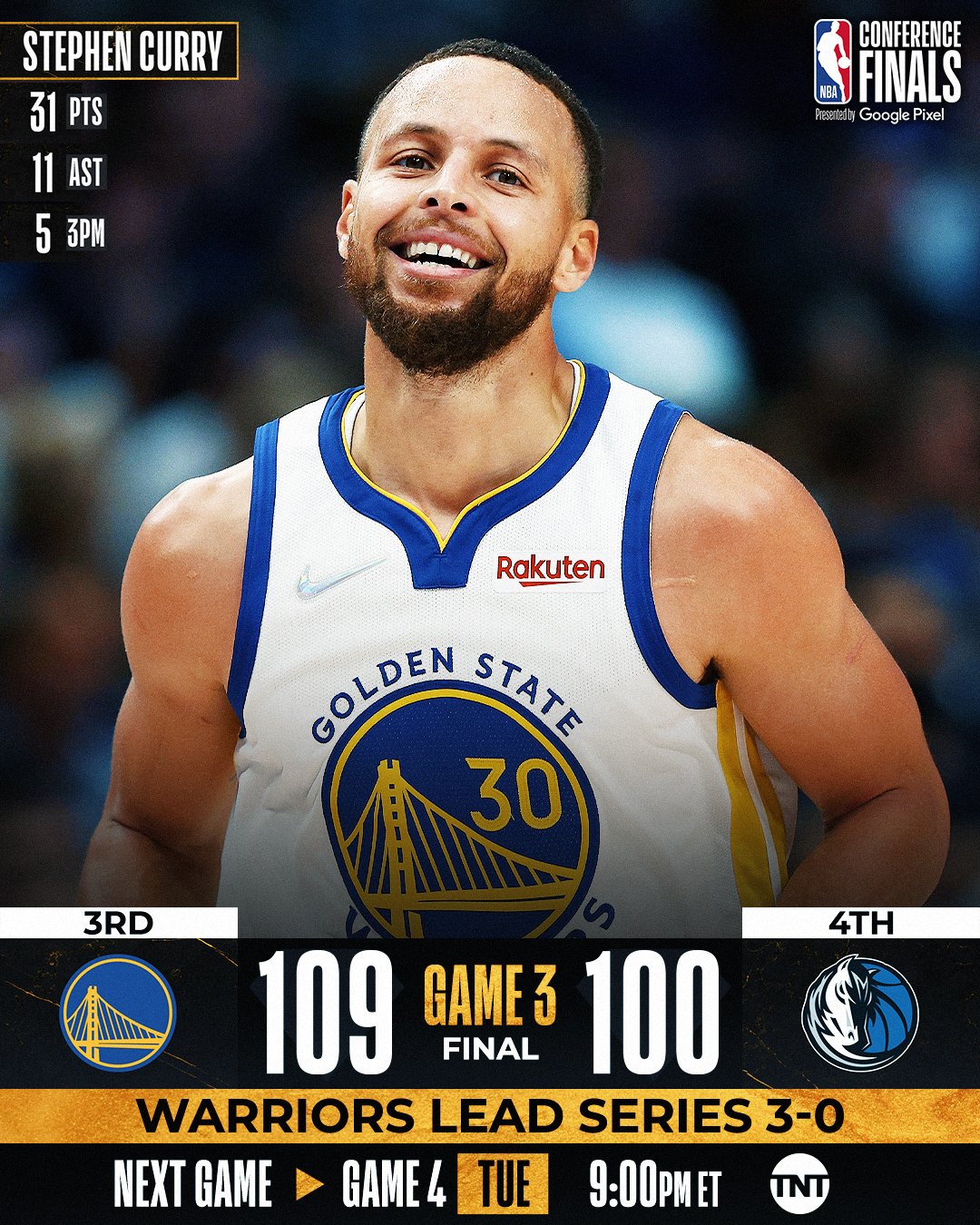 NBA Stephen Curry 23 Poster