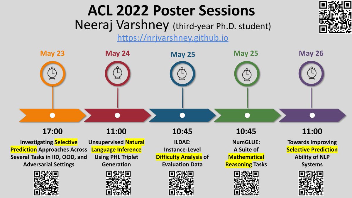 nrj_varshney's tweet photo. In-person conferences are back finally!
#ACL2022  #NLProc  @aclmeeting 
Ecstatic to present my papers and meet researchers from all over the world under a single roof.
Here is the schedule of my poster sessions. https://t.co/VEXgsicRiR