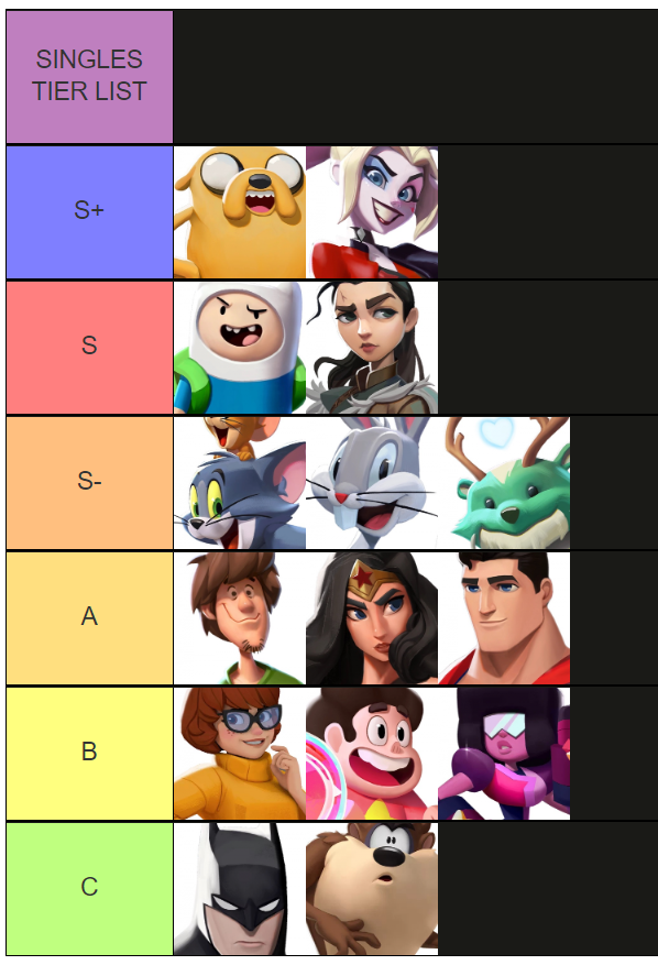 DabuzSenpai's tweet photo. Like always I'm 100% right period https://t.co/4cvhiBmCGG