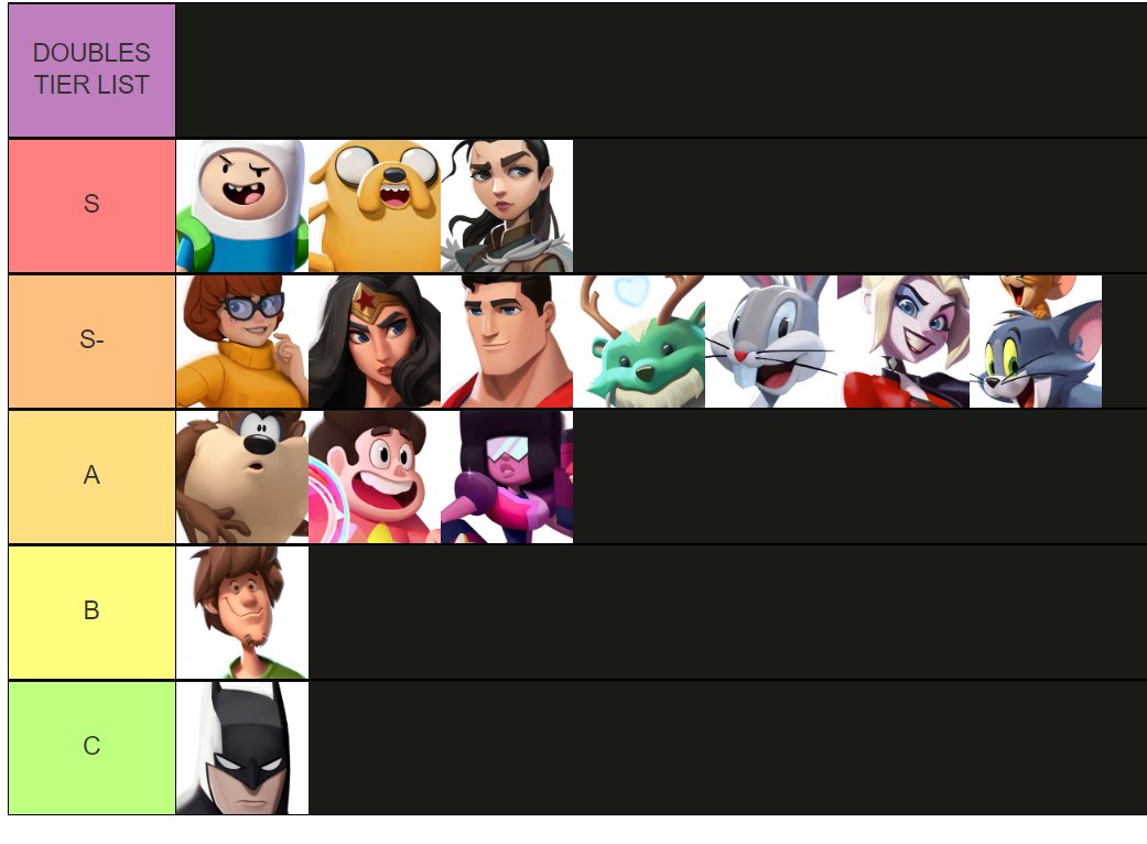 DabuzSenpai's tweet photo. Like always I'm 100% right period https://t.co/4cvhiBmCGG