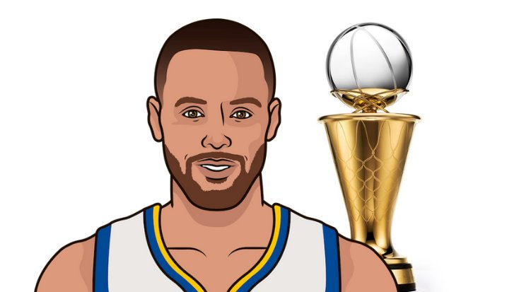 WarriorsMuse's tweet photo. By getting 30/5/5 today, Stephen Curry now ties Kobe Bryant for the most games in Western Conference Finals with 30+ points, 5+ rebounds, and 5+ assists, with 11 Games.

Just Adding to His Greatness. 🏆 https://t.co/NBMzCaugxF