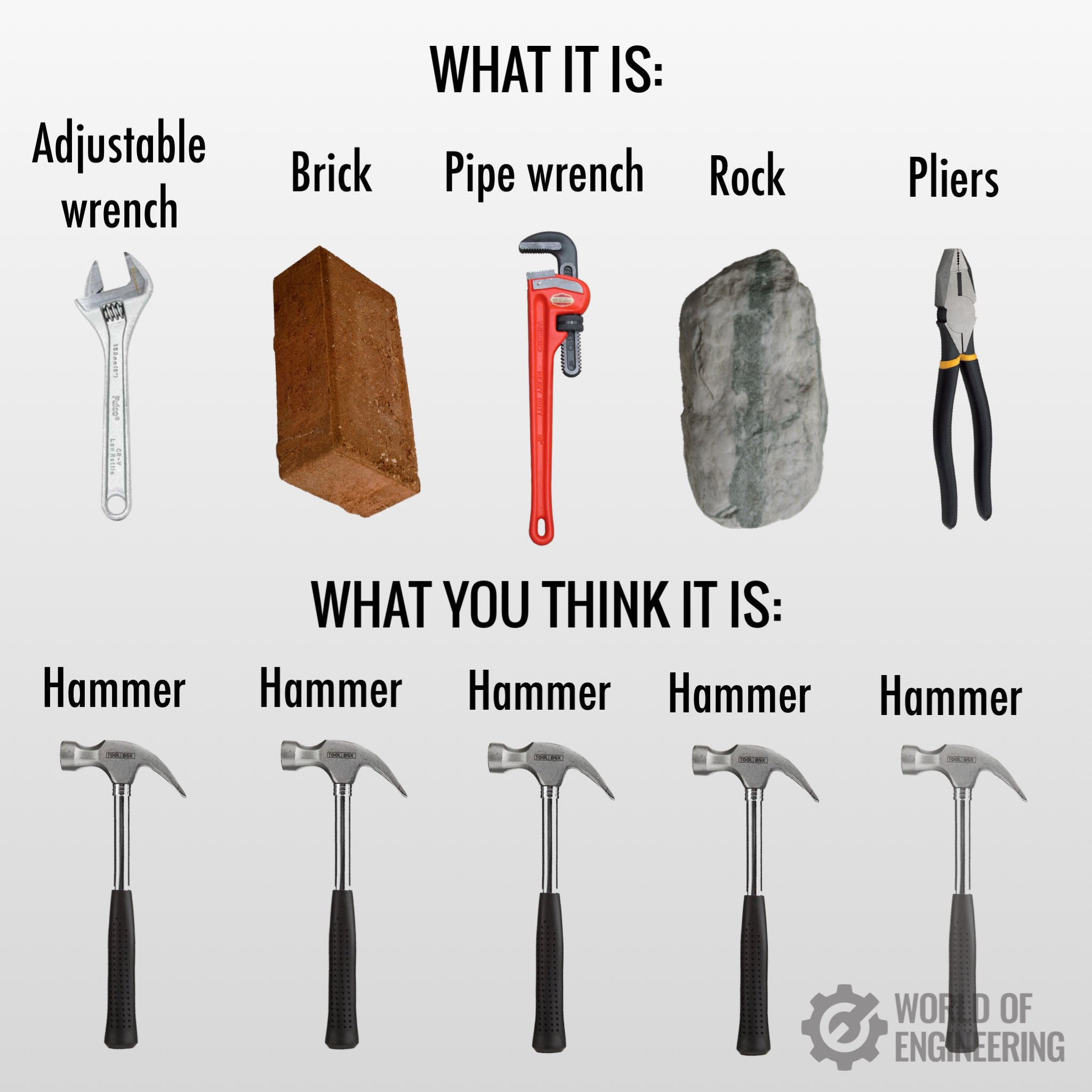World of Engineering on Twitter "Everything is a hammer unless it's a