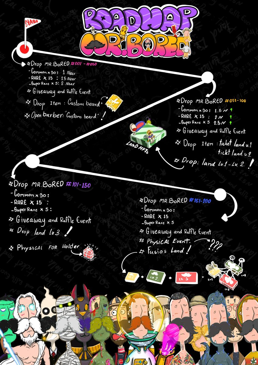 MR.BORED tweet media