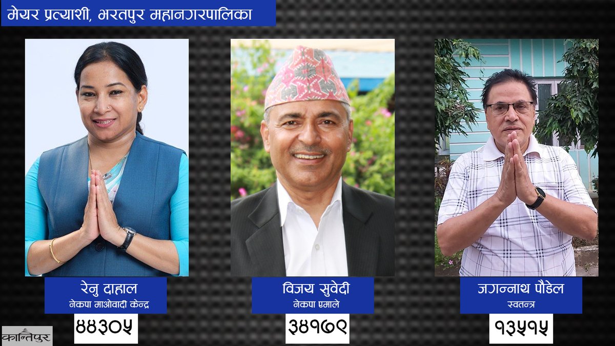 ekantipur_com's tweet photo. भरतपुर महानगरपालिकाको पछिल्लो मत परिणाम
#nepalelection2079 #nepalvotes2079 #locallevelelection2079 #localelectionnepal #localelection2022 #localelectionnepal2022 #nepal #ekantipurelection #nepalelection2079 #nepalvotes2079 #locallevelelection2079 https://t.co/yB9GpzkZzG