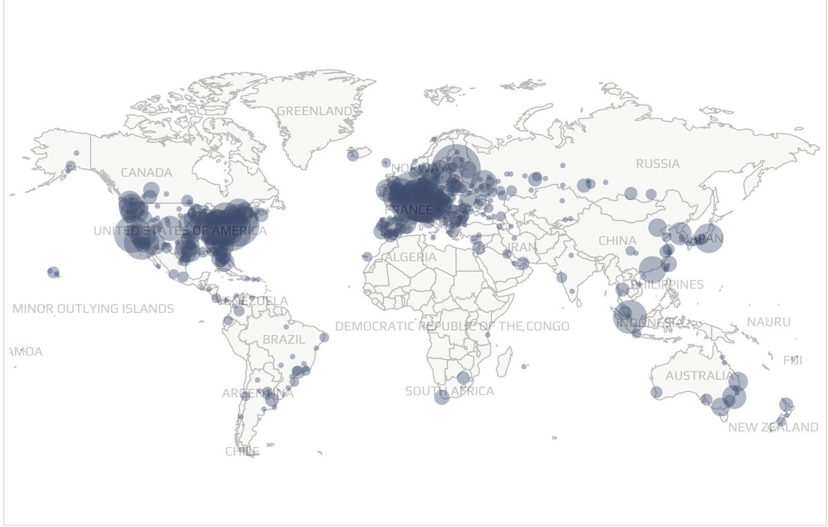 Bitcoin Archive tweet media