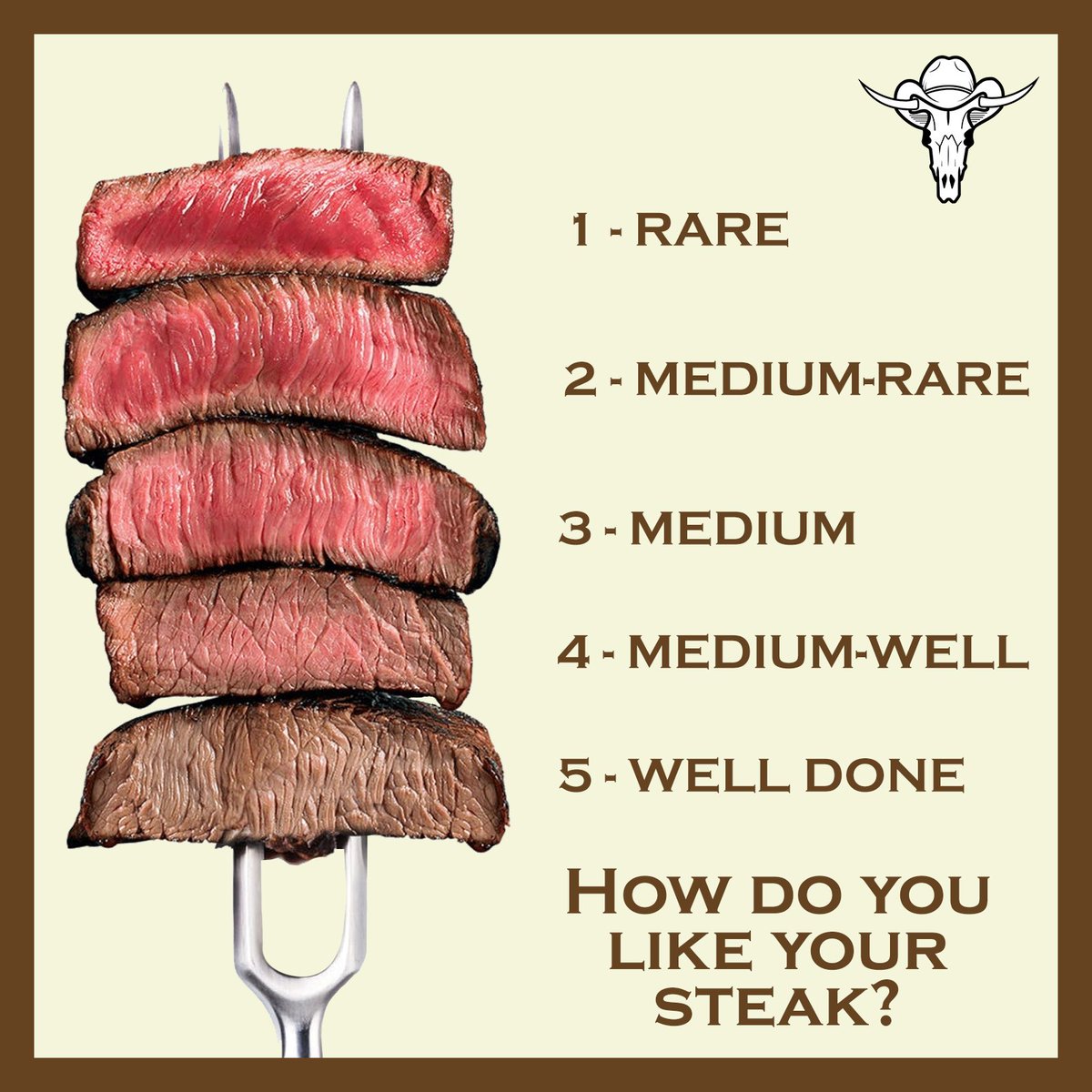 The big steak debate. How do YOU prefer your steak cooked? Let us know in the replies! #WildWestDiner #Blackpool #Restaurant #Meal #Steak