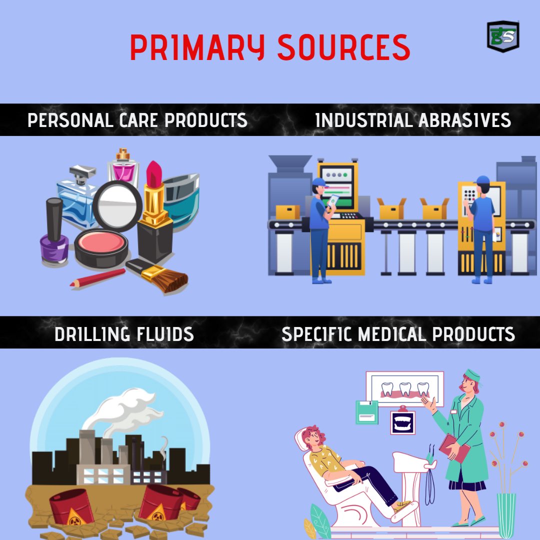 TeamGreensutra's tweet photo. Swipe to read about the sources of MICROPLASTICS >>>>

#microplastic #microplastics #plastics #plasticfree #plasticpollution #plasticpollutes #climatechange #climate #climateaction #climatecrisis #climateemergency #climatejustice #environment #enviromentalist #earth #awareness https://t.co/qcmLUEOnp2