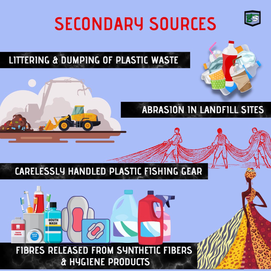 TeamGreensutra's tweet photo. Swipe to read about the sources of MICROPLASTICS >>>>

#microplastic #microplastics #plastics #plasticfree #plasticpollution #plasticpollutes #climatechange #climate #climateaction #climatecrisis #climateemergency #climatejustice #environment #enviromentalist #earth #awareness https://t.co/qcmLUEOnp2