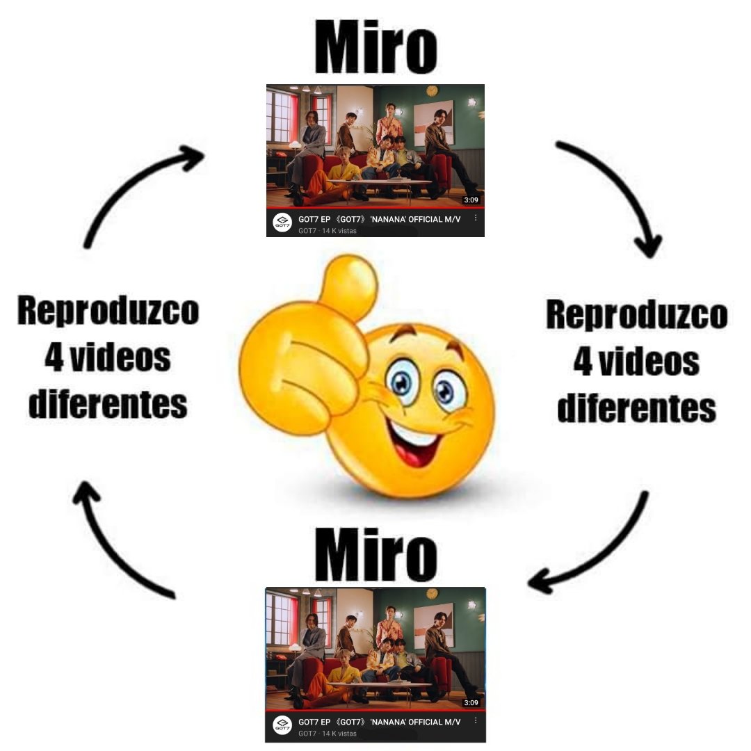 jwglo852's tweet image. recuerden la meta todo sea x #GOT7