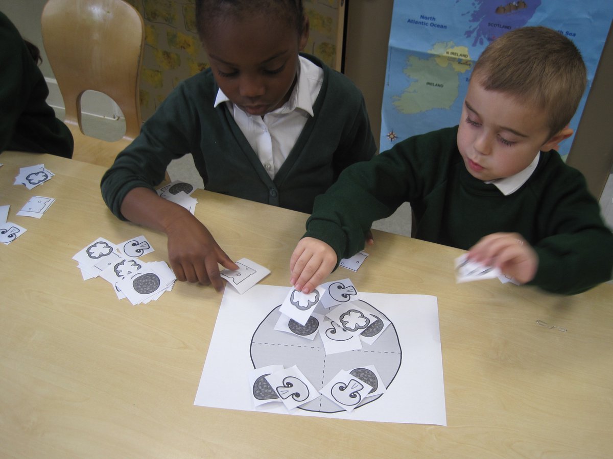 Discovery_Y1's tweet photo. @Discovery_Y1 have been investigating what quarters look like! We have been sorting our shapes to see if they have been split into halves or quarters and explaining how we know! #maths #learning #mastery https://t.co/EhnSjXukwU