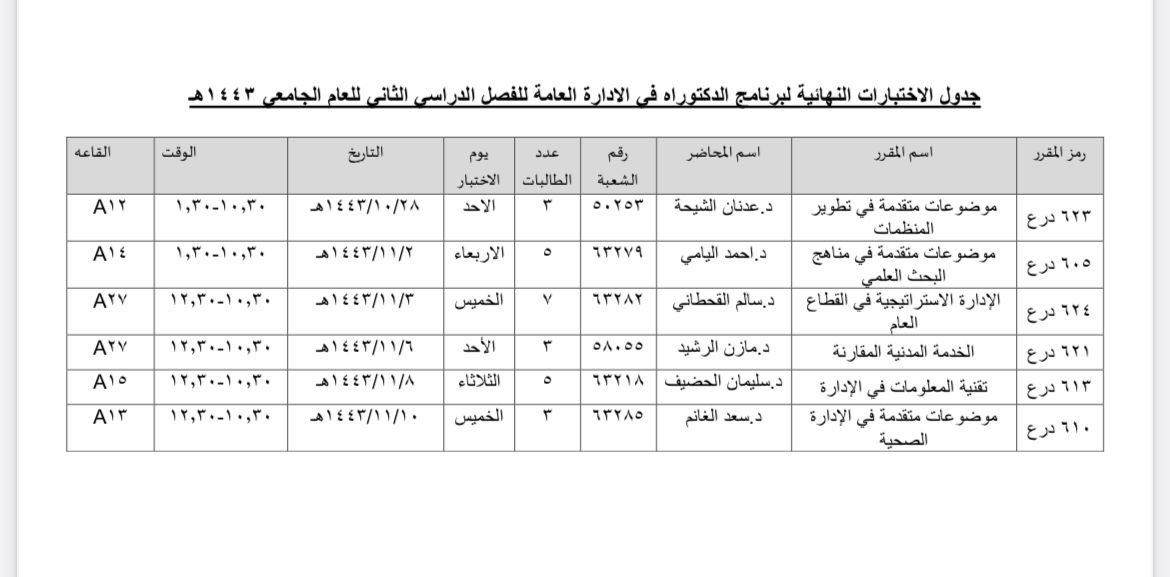 pad__ksu's tweet photo. جدول الاختبارات النهائية لقسم الادارة العامة (ماجستير/ دكتوراه) https://t.co/SZ6VLXALhY https://t.co/BhG5qy2hwD
