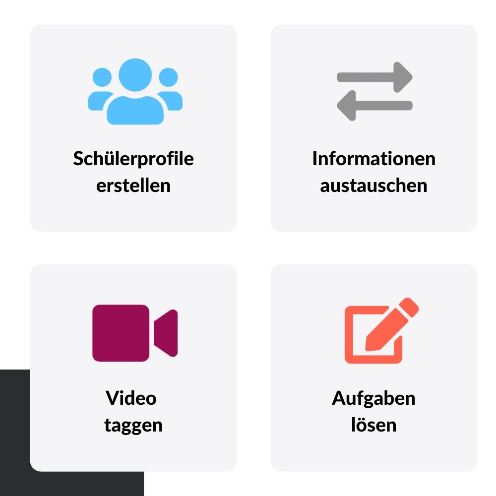 hazuio's tweet photo. Hazu ist die Zukunft des Unterrichts! Mit unserer Plattform können Schulen alles an einem Ort erstellen. Hazu ist die zukunftsweisende Lösung für moderne Schulen!

Erfahren Sie mehr: https://t.co/IZLKDiaZGM

#futureofeducation #worksmarter #cloudbased https://t.co/XZDSsJTrdO