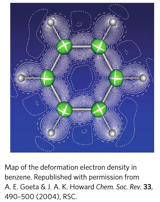 NatureChemistry's tweet photo. This month's IYE is on a seemingly simple yet bewildering molecule: "...There is something rather magical about benzene". Penned by @drclairemurray 

https://t.co/JSL6kQ67Cf (ReadCube link) https://t.co/9nMujPXYgG