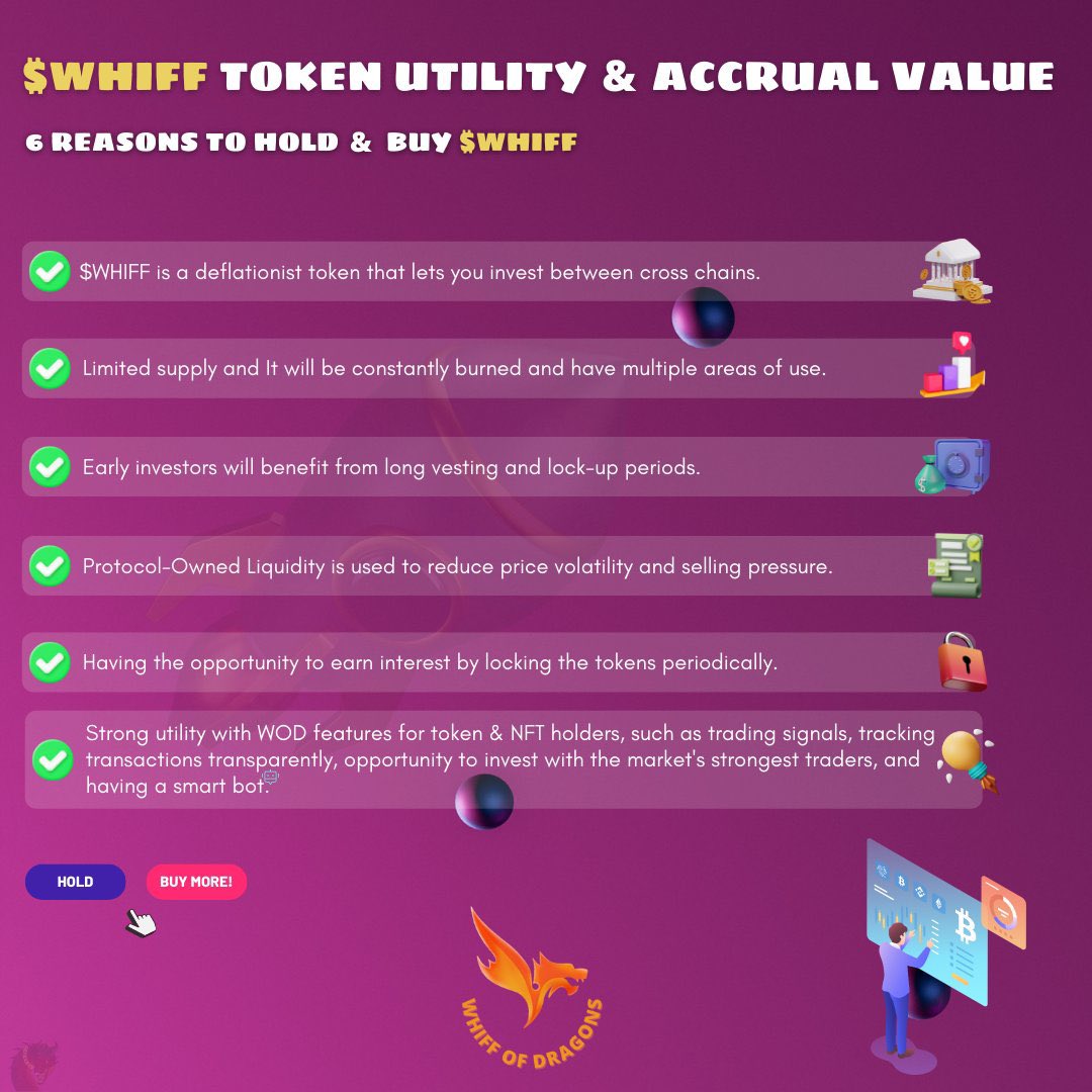 WhiffOfDragons's tweet photo. Which one do you choose? 
Buy more? Sell? HODL? 🤔

If you know us, you already know which ones to prefer 🤓 https://t.co/s68X2JrVCT