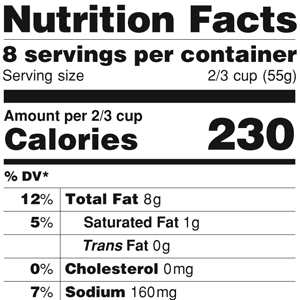 MaintenancePod's tweet photo. Tomorrow we're talking about THE TROUBLE WITH CALORIES! https://t.co/DaMzoSQlk7