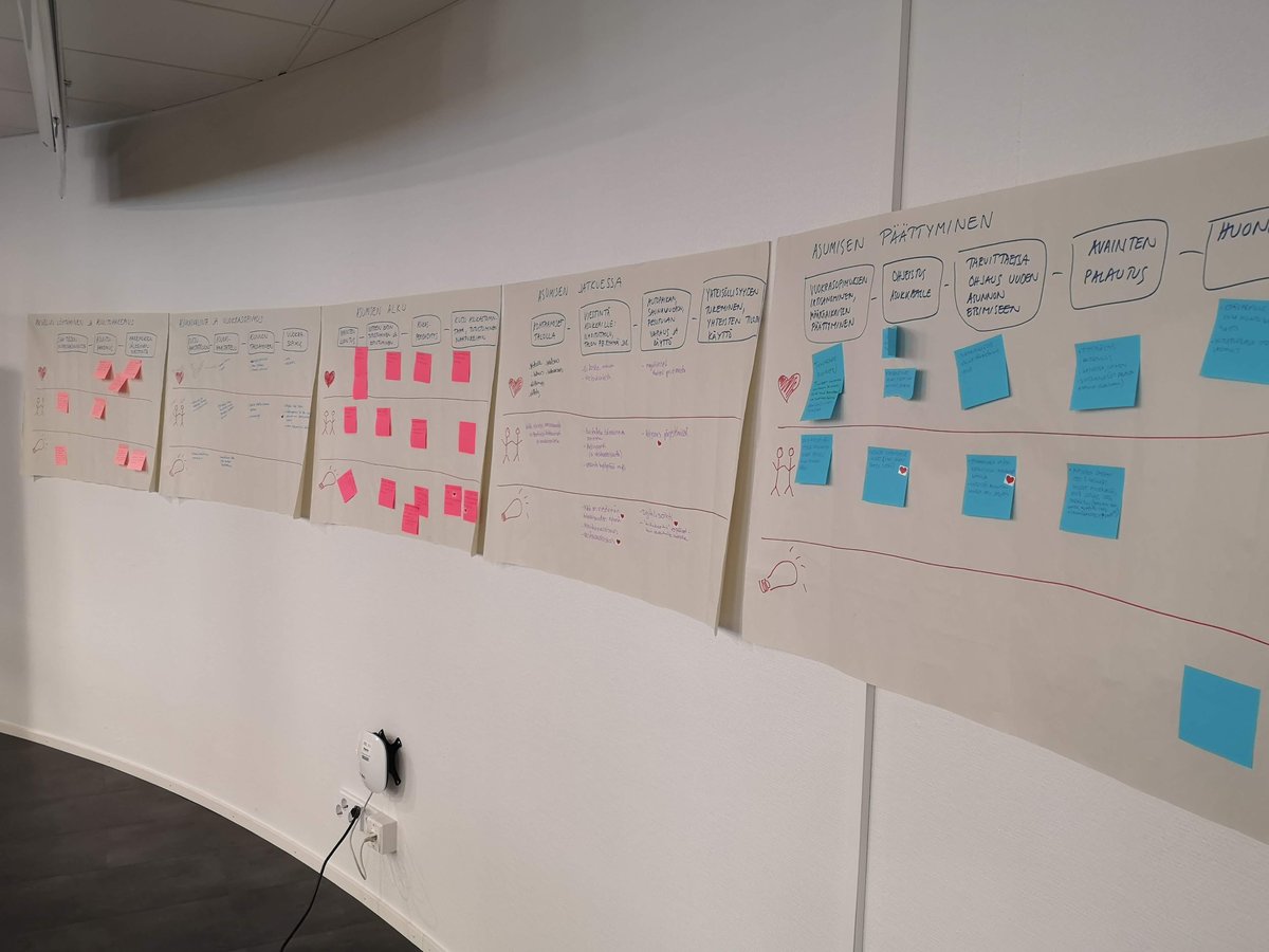 Perjantaina pääsin pitkästä aikaa fasilitoimaan työpajaa livenä. Asumisen palvelupolku työn alla 👉 Etäfasilitointiin verrattuna plussana ihanat keskustelut, mutta yhteenveto ja jatkotyöstö on kyllä helpompaa etätyökaluilla kuin fläpeillä 😅