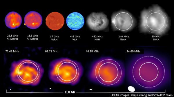 daily_image's tweet photo. The quiet Sun image in multiple frequencis https://t.co/K8DatZffA1 https://t.co/PoaCgLzhmI