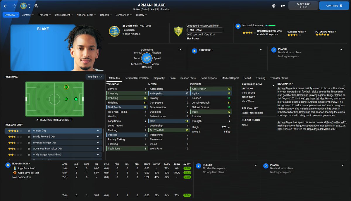 Armani Blake leads the Jah Boys to an unexpected 1-1 draw against Anguilla and an even more unexpected 1-0 win against Puerto Rico. We will not grow complacent from these magnificent results though. We work harder and look forward to friendlies against Belize and Guadeloupe!