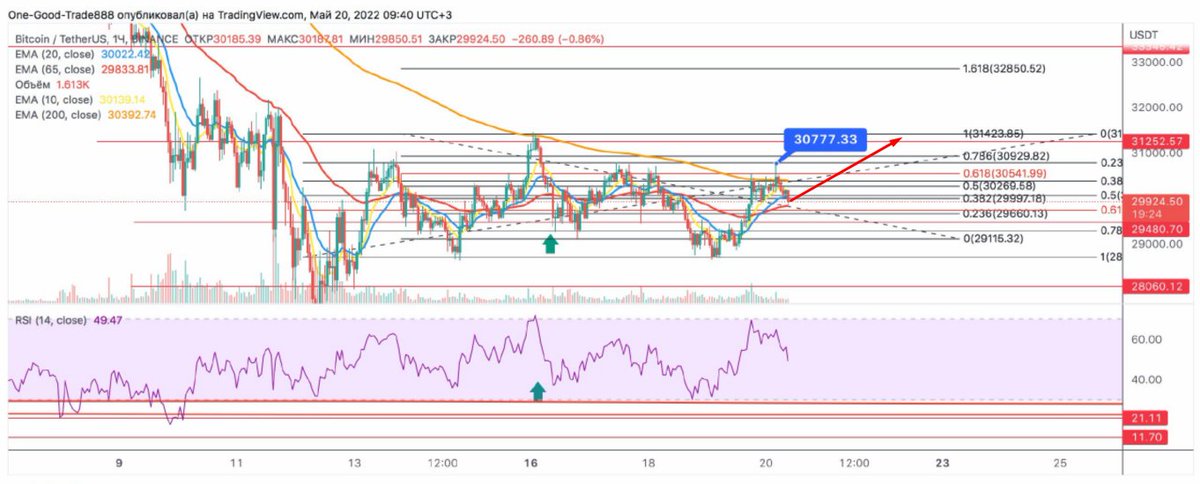 SamarCrew's tweet image. 