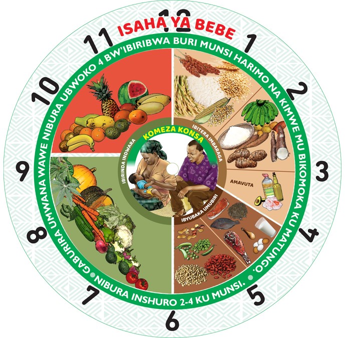 CrsRwanda's tweet photo. As part of the #Gikuriro project (2015-2020), tools for complementary feeding, including the feeding chart and the baby clock, were developed and distributed to ensure families’ knowledge and their behavior for child dietary diversity and meal #frequency are adopted. https://t.co/egaG9ymbIJ