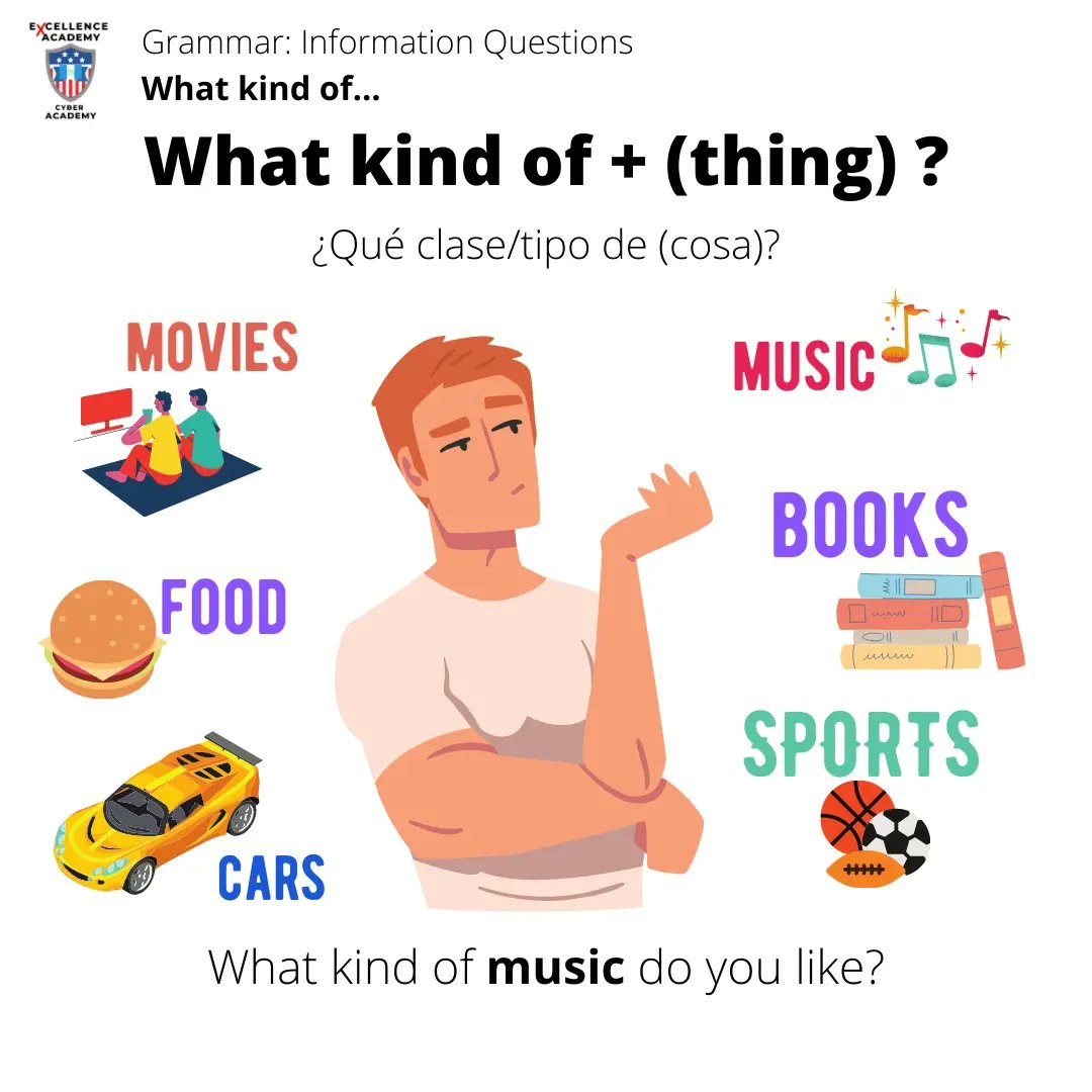 ExcellenceEng's tweet photo. 🔵Grammar: What kind of + thing
(¿Qué clase/tipo + cosa)
What kind of + thing is a question word. It is used for information questions.
What kind of (thing) can + you + verb base?
#informationquestions
#whatkindof
#questionwords
#Grammartip
#education
#LearnGrammar https://t.co/bRukzIMbJR