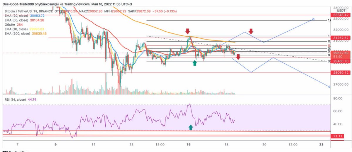 SamarCrew's tweet image. 