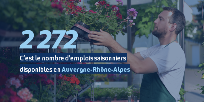 ☀️ Emplois saisonniers : les #entreprises recrutent en #AuvergneRhôneAlpes. 
➕ 2 272 offres d'#emploi à découvrir 👉 candidat.pole-emploi.fr/offres/recherc…
#TousMobilisés #AvecPôleEmploi