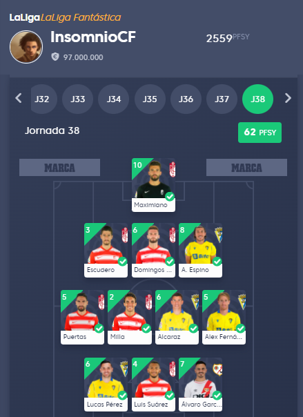 FantasyMarca's tweet photo. Pitinho gana la temporada en la mítica Liga Fantástica en un final igualadísimo ¡enhorabuena! #LaLigaSeJuegaEnFantasy 👨🏻‍🏫​🎉 https://t.co/KHnpHqQyDX