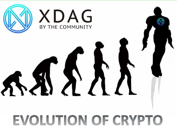 luojiandan's tweet photo. #XDAG is a novel application of Directed Acyclic Graph (#DAG) technology that solves the issues currently facing blockchain technology.
The first mineable DAG.
Web Site:https://t.co/aUQ4x42LWD https://t.co/0Vhh0xSmyu