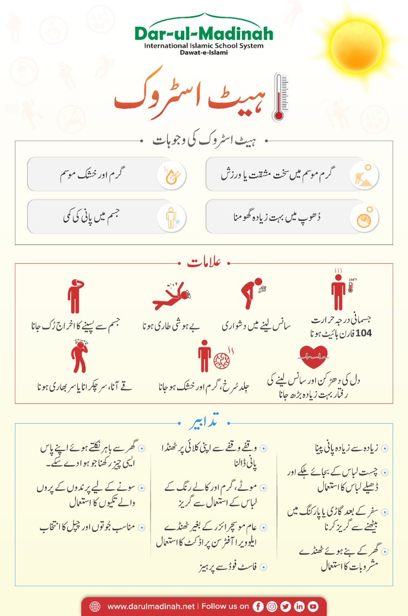 daarulmadinah's tweet photo. Heatstroke Awareness 
Causes, signs and precautions of heatstroke
#awarness #heatstroke #precautions #education #school #DarulMadinah https://t.co/VEC0TxJHw8