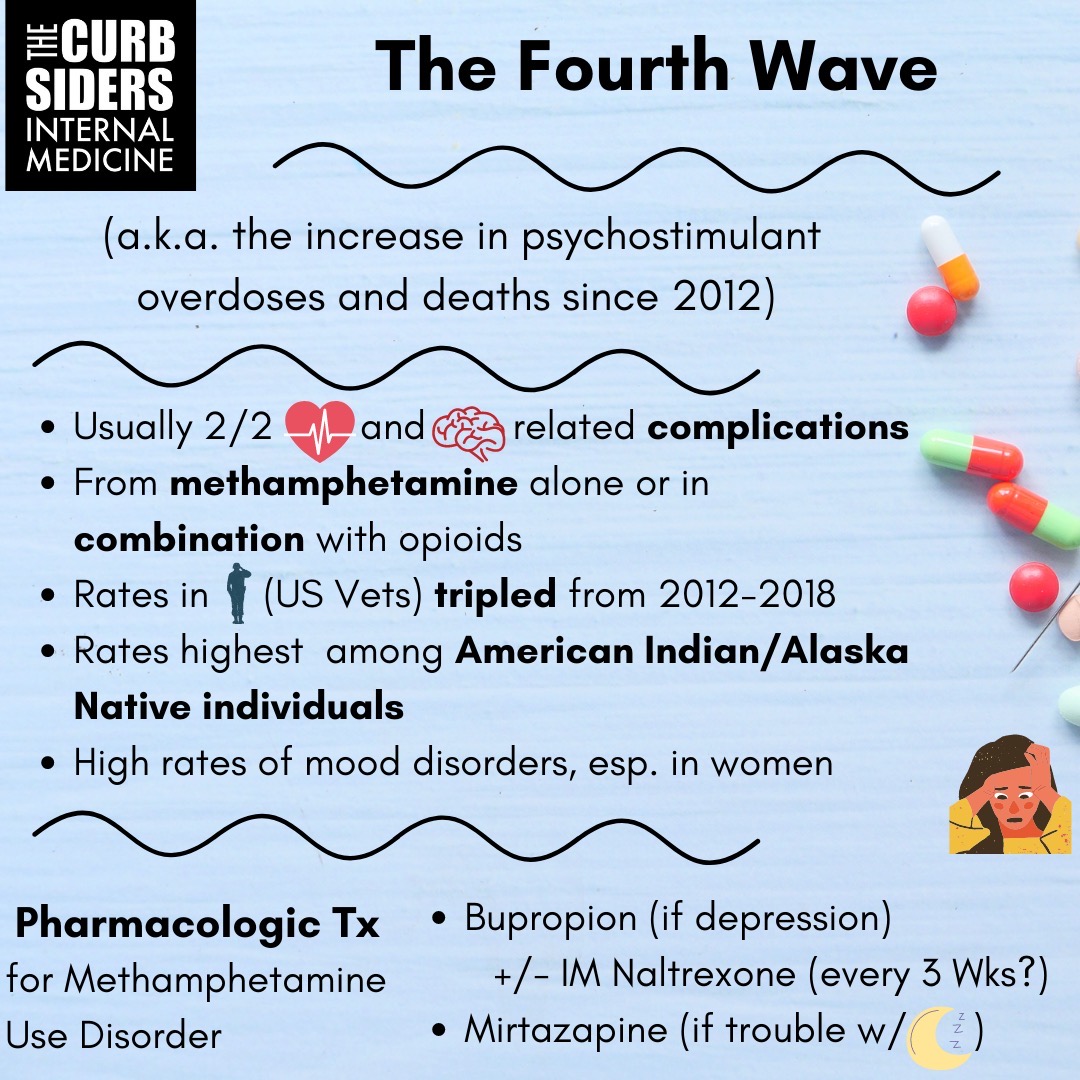 The Curbsiders (@thecurbsiders) on Twitter photo Updates in #AddictionMedicine:Live from SGIM 💊 Learn from an expert panel in addiction medicine about a potpourri of fascinating topics, with updated data to guide clinical decision-making. <a href="/StefanKertesz/">Stefan Kertesz, MD, MSc</a> @XimenaLevander <a href="/_kmullins_/">Katherine Mullins MD, AAHIVS</a> Kenny Morford
- mailchi.mp/thecurbsiders/… Updates in #AddictionMedicine:Live from SGIM 💊 Learn from an expert panel in addiction medicine about a potpourri of fascinating topics, with updated data to guide clinical decision-making. <a href="/StefanKertesz/">Stefan Kertesz, MD, MSc</a> @XimenaLevander <a href="/_kmullins_/">Katherine Mullins MD, AAHIVS</a> Kenny Morford
- mailchi.mp/thecurbsiders/…