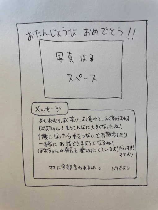 保育園で掲示されるお誕生日カードに、親からのメッセージを書かなきゃいけないんだけど、夫にも書いて!と渡した結果、これで戻ってきました。
(フォーマットと名前はフェイク入れてる)

来年は先に書かせる。 