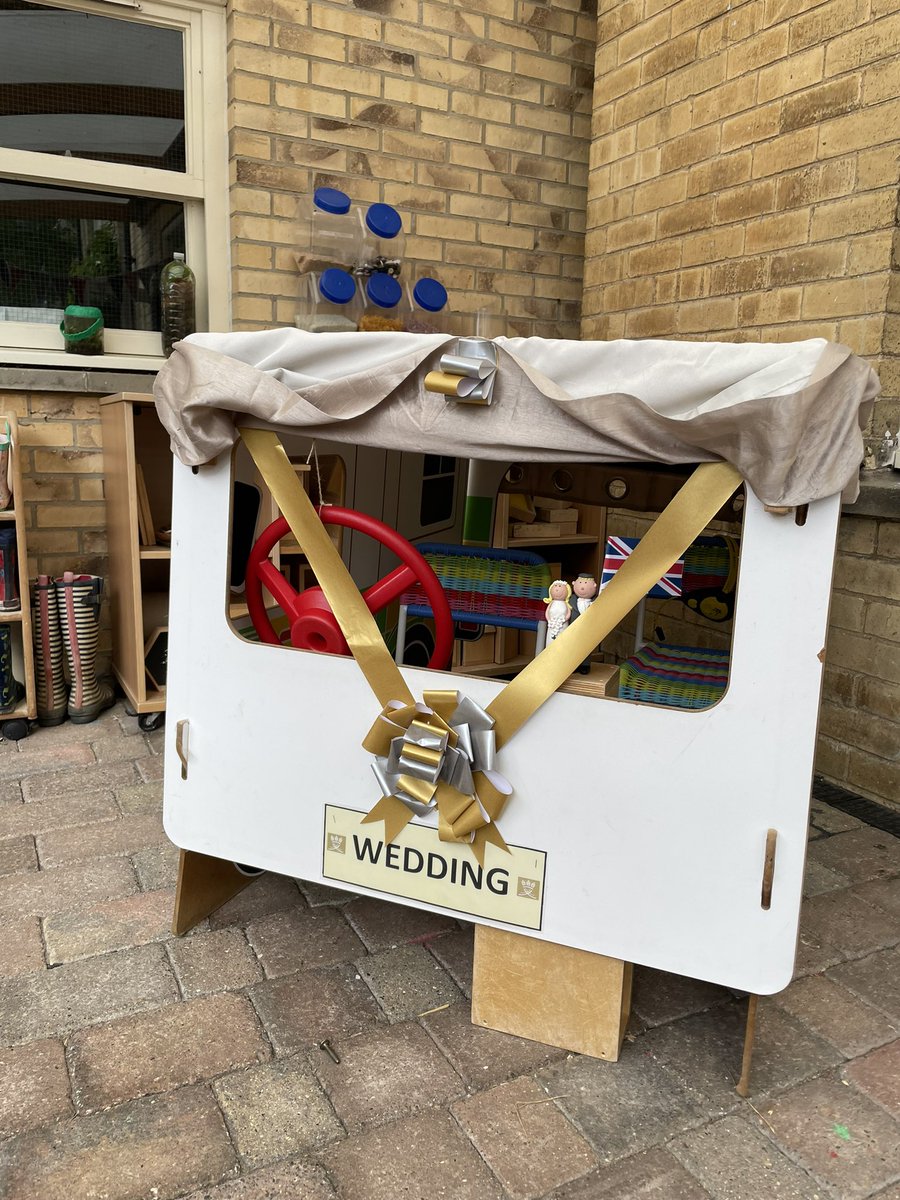 Miss_Bilham's tweet photo. We’re celebrating something special is happening in Pre-school this week!!!! #imgettingmarried #edutwitter #eyfs https://t.co/3MxxMpWiZ4